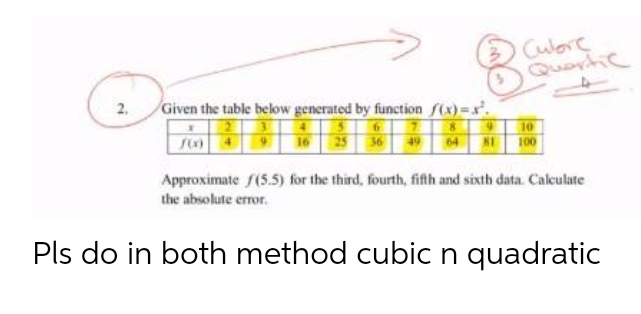 Culore
Quortic
2.
Given the table below generated by function f(x)=x.
S0 49 16 25 36 9
10
NI 100
64
Approximate f(5.5) for the third, fourth, fifth and sixth data. Caleulate
the absolute error.
Pls do in both method cubic n quadratic
