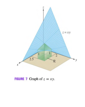 xy
2.5
R.
FIGURE 7 Graph of z = xy.
