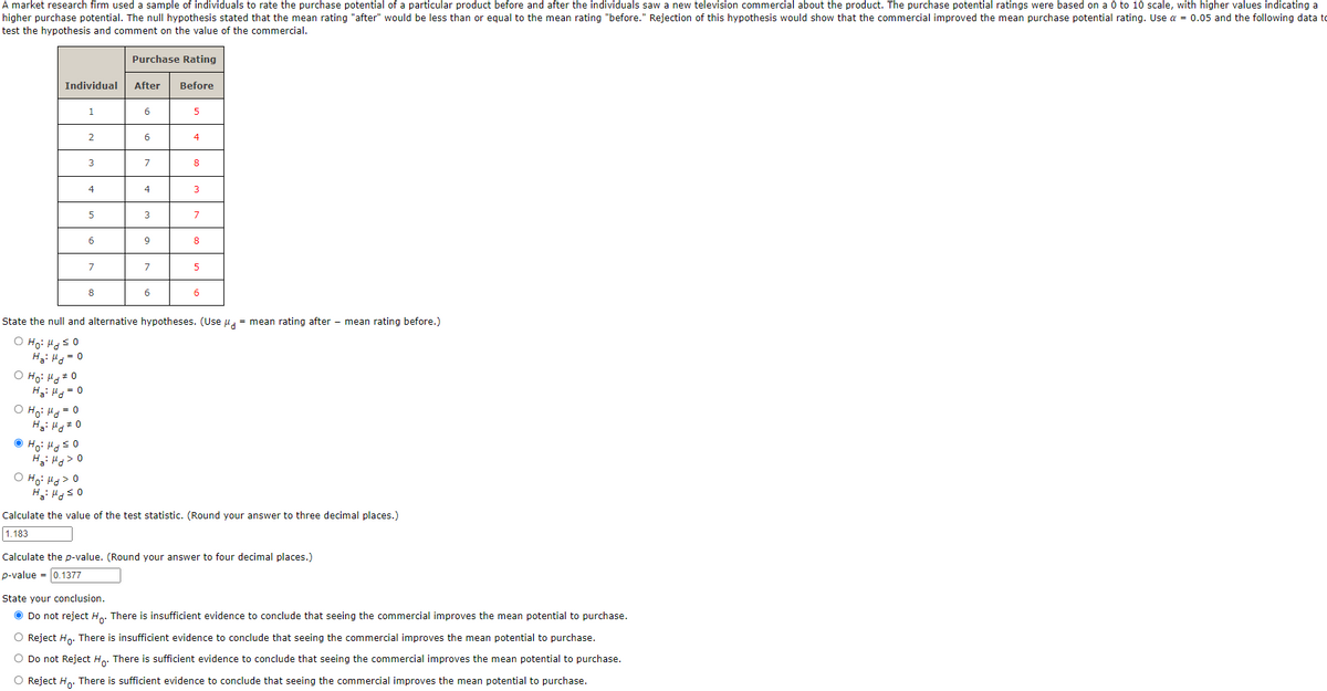 A market research firm used a sample of individuals to rate the purchase potential of a particular product before and after the individuals saw a new television commercial about the product. The purchase potential ratings were based on a 0 to 10 scale, with higher values indicating a
higher purchase potential. The null hypothesis stated that the mean rating "after" would be less than or equal to the mean rating "before." Rejection of this hypothesis would show that the commercial improved the mean purchase potential rating. Use a = 0.05 and the following data to
test the hypothesis and comment on the value of the commercial.
Purchase Rating
Individual
After
Before
1
6
5
6
4
3
7
4
4
3
3
8
8
6
State the null and alternative hypotheses. (Use u, = mean rating after - mean rating before.)
O Ho: Hs0
H3: H = 0
O Ho: Hd#0
Hai Hq= 0
O Ho: Hg=0
O Ho: Hd> 0
Calculate the value of the test statistic. (Round your answer to three decimal places.)
1.183
Calculate the p-value. (Round your answer to four decimal places.)
p-value = 0.1377
State your conclusion.
Do not reject H.. There is insufficient evidence to conclude that seeing the commercial improves the mean potential to purchase.
O Reject Ho. There is insufficient evidence to conclude that seeing the commercial improves the mean potential to purchase.
O Do not Reject Ho. There is sufficient evidence to conclude that seeing the commercial improves the mean potential to purchase.
O Reject H.. There is sufficient evidence to conclude that seeing the commercial improves the mean potential to purchase.
