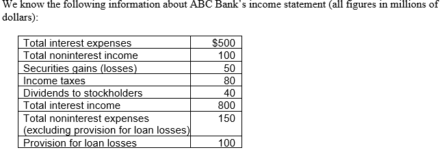 We know the following information about ABC Bank's income statement (all figures in millions of
dollars):
Total interest expenses
Total noninterest income
Securities gains (losses)
Income taxes
Dividends to stockholders
Total interest income
Total noninterest expenses
(excluding provision for loan losses)
Provision for loan losses
$500
100
50
80
40
800
150
100

