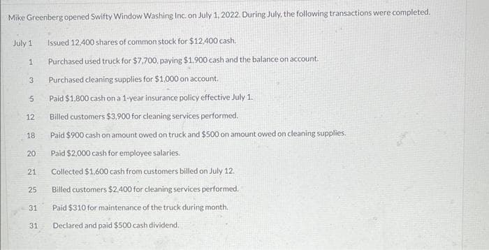 Mike Greenberg opened Swifty Window Washing Inc. on July 1, 2022. During July, the following transactions were completed.
Issued 12,400 shares of common stock for $12,400 cash.
Purchased used truck for $7,700, paying $1,900 cash and the balance on account.
Purchased cleaning supplies for $1,000 on account.
Paid $1,800 cash on a 1-year insurance policy effective July 1.
Billed customers $3,900 for cleaning services performed.
Paid $900 cash on amount owed on truck and $500 on amount owed on cleaning supplies.
July 1
1
3
5
12
18
20
21
25
31
31
Paid $2,000 cash for employee salaries.
Collected $1,600 cash from customers billed on July 12.
Billed customers $2,400 for cleaning services performed.
Paid $310 for maintenance of the truck during month.
Declared and paid $500 cash dividend.