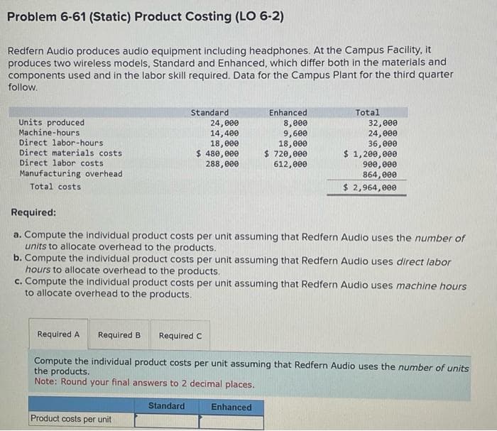 Problem 6-61 (Static) Product Costing (LO 6-2)
Redfern Audio produces audio equipment including headphones. At the Campus Facility, it
produces two wireless models, Standard and Enhanced, which differ both in the materials and
components used and in the labor skill required. Data for the Campus Plant for the third quarter
follow.
Units produced
Machine-hours
Direct labor-hours
Direct materials costs
Direct labor costs
Manufacturing overhead
Total costs
Standard
Product costs per unit
24,000
14,400
18,000
$ 480,000
288,000
Standard
Enhanced
8,000
9,600
18,000
$ 720,000
612,000
Total
Required:
a. Compute the individual product costs per unit assuming that Redfern Audio uses the number of
units to allocate overhead to the products.
b. Compute the individual product costs per unit assuming that Redfern Audio uses direct labor
hours to allocate overhead to the products.
c. Compute the individual product costs per unit assuming that Redfern Audio uses machine hours
to allocate overhead to the products.
Enhanced
32,000
24,000
36,000
Required A Required B Required C
Compute the individual product costs per unit assuming that Redfern Audio uses the number of units
the products.
Note: Round your final answers to 2 decimal places.
$ 1,200,000
900,000
864,000
$ 2,964,000