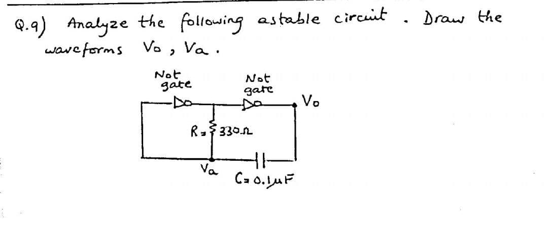 Q.9) Analyze the following as table circuit
wave forms
Draw the
Vo , Va .
Not
gate
Not
gate
Vo
R- 330n
Va
Ca 0.JuF
