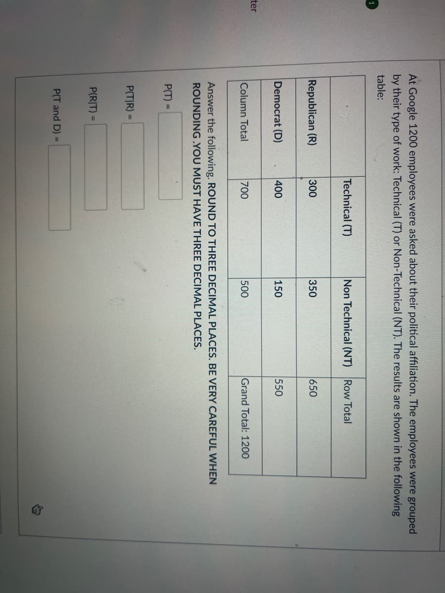 At Google 1200 employees were asked about their political affiliation. The employees were grouped
by their type of work: Technical (T) or Non-Technical (NT). The results are shown in the following
table:
Technical (T)
Non Technical (NT)
Row Total
Republican (R)
300
350
650
Democrat (D)
400
150
550
ter
Column Total
700
500
Grand Total: 1200
Answer the following. ROUND TO THREE DECIMAL PLACES. BE VERY CAREFUL WHEN
ROUNDING .YOU MUST HAVE THREE DECIMAL PLACES.
P(T) =
P(T|R) =
P(RIT) =
P(T and D) =
