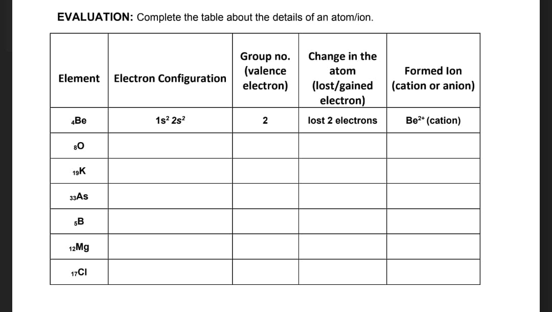 EVALUATION: Complete the table about the details of an atom/ion.
Group no.
Change in the
(valence
electron)
atom
Formed lon
Element
Electron Configuration
(lost/gained
electron)
(cation or anion)
4Be
1s? 2s?
2
lost 2 electrons
Be2* (cation)
80
19K
33AS
5B
12Mg
17CI
