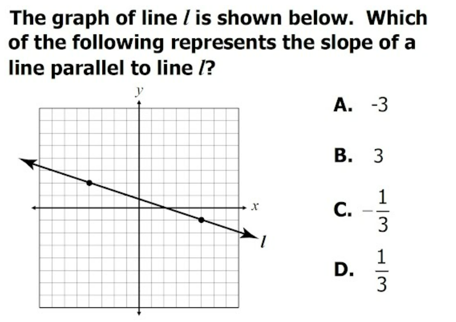 The graph of line / is shown below. Which
of the following represents the slope of a
line parallel to line /?
y
А. -3
В. З
С.
3
D.
3
