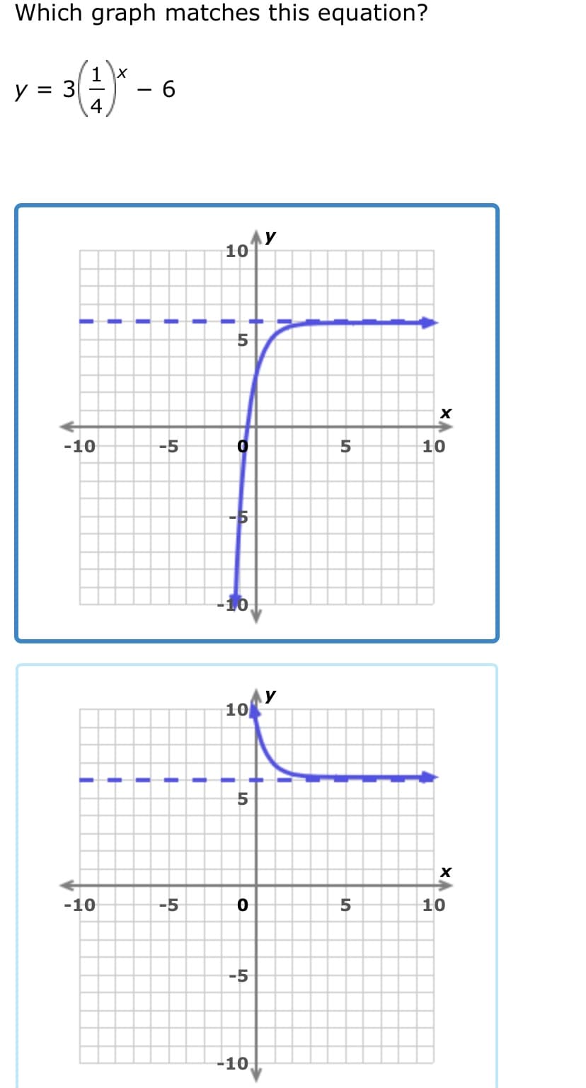 Which graph matches this equation?
y = 3" - 6
1 x
4
y
10
5
-10
-5
5
10
-5
y
10
5
-10
-5
10
-5
-10,
