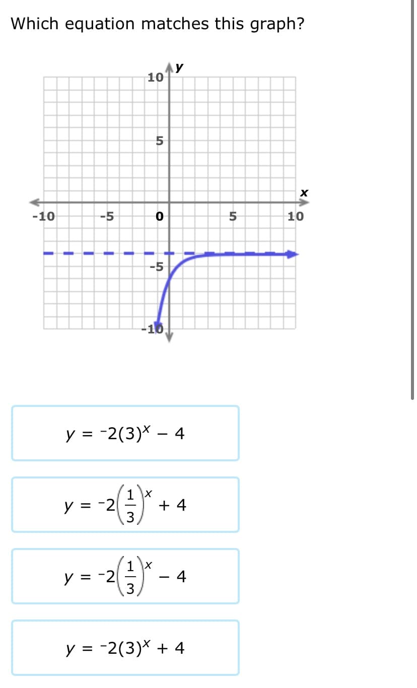 Which equation matches this graph?
Ay
10
5
-10
-5
5
10
-5
-16
y = -2(3)* – 4
1 x
y = -2
+ 4
3.
1 X
4
y = -2
3,
y = -2(3)* +
%D
