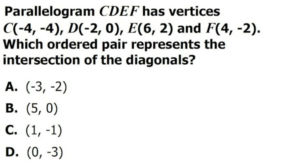 Parallelogram CDEF has vertices
C(-4, -4), D(-2, 0), E(6, 2) and F(4, -2).
Which ordered pair represents the
intersection of the diagonals?
А. (-3, -2)
В. (5, 0)
С. (1, -1)
D. (0, -3)
