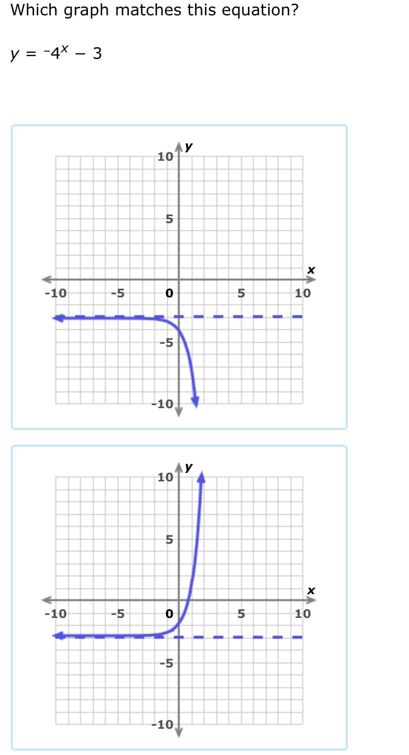 Which graph matches this equation?
y = -4* – 3
10
-10
-5
10
-5
-10,
y
10
-10
-5
10
-5
-10,
1
