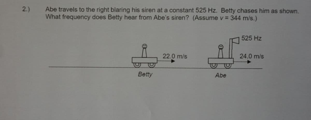 2.)
Abe travels to the right blaring his siren at a constant 525 Hz. Betty chases him as shown.
What frequency does Betty hear from Abe's siren? (Assume v = 344 m/s.)
525 Hz
22.0 m/s
24.0 m/s
s
Betty
Abe