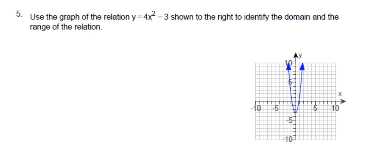 Use the graph of the relation y = 4x² - 3 shown to the right to identify the domain and the
range of the relation.
-10
-5
10
-5
110
5.
