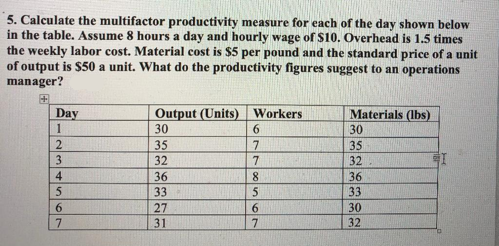 5. Calculate the multifactor productivity measure for each of the day shown below
in the table. Assume 8 hours a day and hourly wage of $10. Overhead is 1.5 times
the weekly labor cost. Material cost is $5 per pound and the standard price of a unit
of output is $50 a unit. What do the productivity figures suggest to an operations
manager?
Day
1
Output (Units) Workers
30
Materials (lbs)
30
35
35
32
7
32
36
8
36
5
33
33
27
30
31
7
32
2346 67
