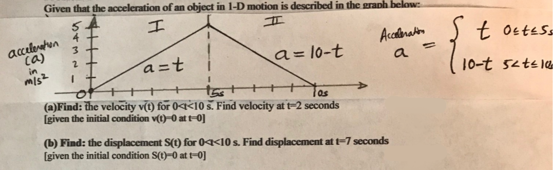 Given that the acceleration of an object in 1-D motion is described in the graph below:
accelerhen 4
Accalenaton
(a)
in
a=t
a= 10-t
t ottess
a
10-t 5etsle
+++
(a)Find: the velocity v(t) for 0<t<10 s. Find velocity at t=2 seconds
[given the initial condition v(t)-0 att-0]
Tos
(b) Find: the displacement S(t) for 0<<10 s. Find displacement at t=7 seconds
[given the initial condition S(t)=0 at t-0]
