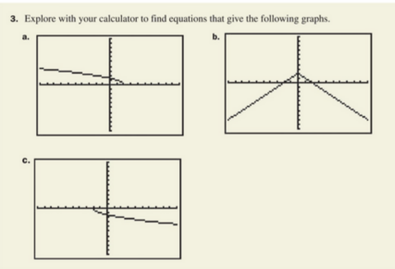 3. Explore with your calculator to find equations that give the following graphs.
а.
b.
