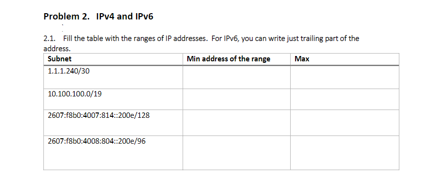 Problem 2. IPV4 and IPV6
2.1. Fill the table with the ranges of IP addresses. For IPV6, you can write just trailing part of the
address.
Subnet
Min address of the range
Max
1.1.1.240/30
10.100.100.0/19
2607:f8b0:4007:814:200e/128
2607:f8b0:4008:804:200e/96
