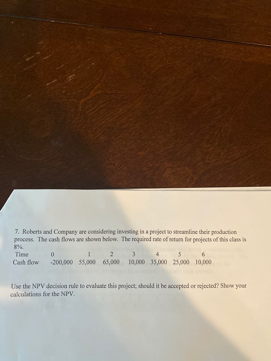 7. Roberts and Company are considering investing in a project to streamline their production
process. The cash flows are shown below. The required rate of return for projects of this class is
8%.
6.
10,000 35,000 25,000 10,000
Time
4
Cash flow
-200,000 55,000
65,000
Use the NPV decision rule to evaluate this project; should it be accepted or rejected? Show your
calculations for the NPV.

