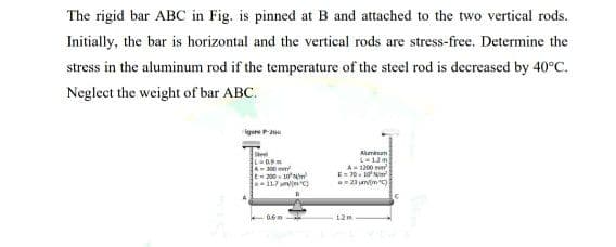 The rigid bar ABC in Fig. is pinned at B and attached to the two vertical rods.
Initially, the bar is horizontal and the vertical rods are stress-free. Determine the
stress in the aluminum rod if the temperature of the steel rod is decreased by 40°C.
Neglect the weight of bar ABC.
igure Pz0
Steel
Alumium
A-300
E-200 10'Mm
11.7 n C)
L12m
A 1200
E= 30. 10 Ni
a2 nn C)
0.6m
12
