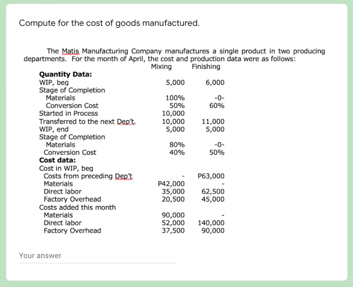 Compute for the cost of goods manufactured.
The Matis Manufacturing Company manufactures a single product in two producing
departments. For the month of April, the cost and production data were as follows:
Mixing
Finishing
Quantity Data:
WIP, beg
Stage of Completion
Materials
Conversion Cost
Started in Process
5,000
6,000
100%
50%
10,000
10,000
5,000
-0-
60%
Transferred to the next Dep't.
WIP, end
Stage of Completion
Materials
Conversion Cost
Cost data:
11,000
5,000
80%
40%
-0-
50%
Cost in WIP, beg
Costs from preceding Dep't
Materials
Direct labor
P63,000
P42,000
35,000
20,500
62,500
45,000
Factory Overhead
Costs added this month
Materials
Direct labor
90,000
52,000
37,500
140,000
90,000
Factory Overhead
Your answer
