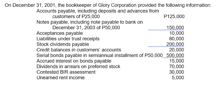 On December 31, 2001, the bookkeeper of Glory Corporation provided the following information:
Accounts payable, including deposits and advances from
customers of P25,000
Notes payable, including note payable to bank on
December 31, 2003 of P50,000
P125,000
150,000
10,000
80,000
200,000
20,000
Serial bonds payable in semiannual installment of P50,000_500,000
15,000
70,000
30,000
5,000
Acceptances payable
Liabilities under trust receipts
Stock dividends payable
Credit balances in customers' accounts
Accrued interest on bonds payable
Dividends in arrears on preferred stock
Contested BIR assessment
Unearned rent income
