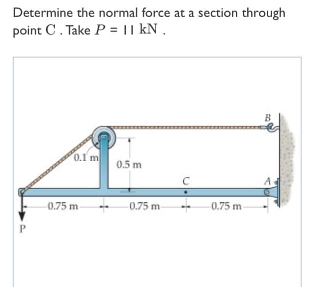 Determine the normal force at a section through
point C. Take P = 11 kN.
P
0.1 m
-0.75 m
0.5 m
-0.75 m
C
-0.75 m
B
A