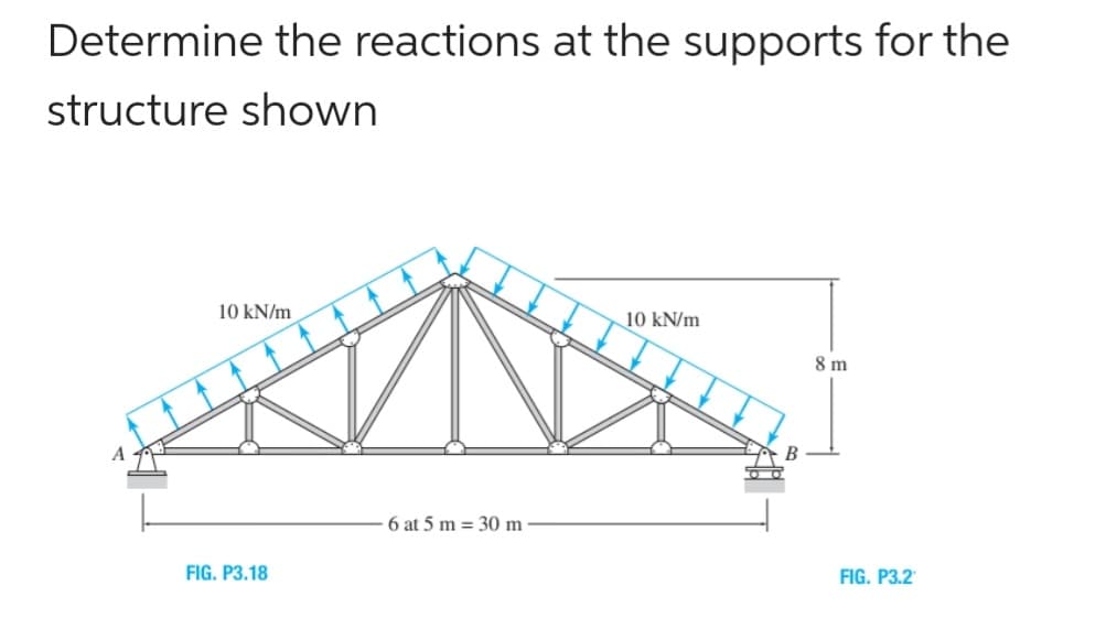 Determine the reactions at the supports for the
structure shown
A
10 kN/m
FIG. P3.18
6 at 5 m 30 m
10 kN/m
B
8 m
FIG. P3.2