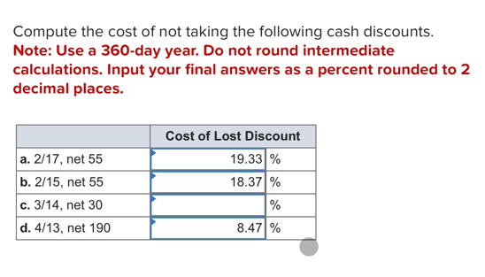 Compute the cost of not taking the following cash discounts.
Note: Use a 360-day year. Do not round intermediate
calculations. Input your final answers as a percent rounded to 2
decimal places.
a. 2/17, net 55
b. 2/15, net 55
c. 3/14, net 30
d. 4/13, net 190
Cost of Lost Discount
19.33 %
18.37 %
%
8.47%