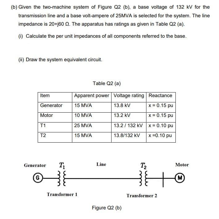 (b) Given the two-machine system of Figure Q2 (b), a base voltage of 132 kV for the
transmission line and a base volt-ampere of 25MVA is selected for the system. The line
impedance is 20+j60 Q. The apparatus has ratings as given in Table Q2 (a).
(i) Calculate the per unit impedances of all components referred to the base.
(ii) Draw the system equivalent circuit.
Table Q2 (a)
Item
Apparent power Voltage rating Reactance
Generator
15 MVA
13.8 kV
x = 0.15 pu
Motor
10 MVA
13.2 kV
x = 0.15 pu
T1
25 MVA
13.2/ 132 kVx = 0.10 pu
T2
15 MVA
13.8/132 kV
x =0.10 pu
T
Line
Generator
T2
Motor
(M
Transformer 1
Transformer 2
Figure Q2 (b)
