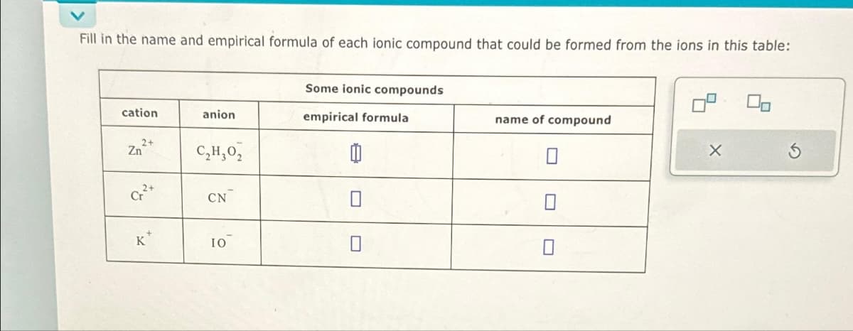 Fill in the name and empirical formula of each ionic compound that could be formed from the ions in this table:
cation
Zn
Cr²+
K+
anion
C₂H₂0₂
CN
10
Some ionic compounds
empirical formula
name of compound
X
■