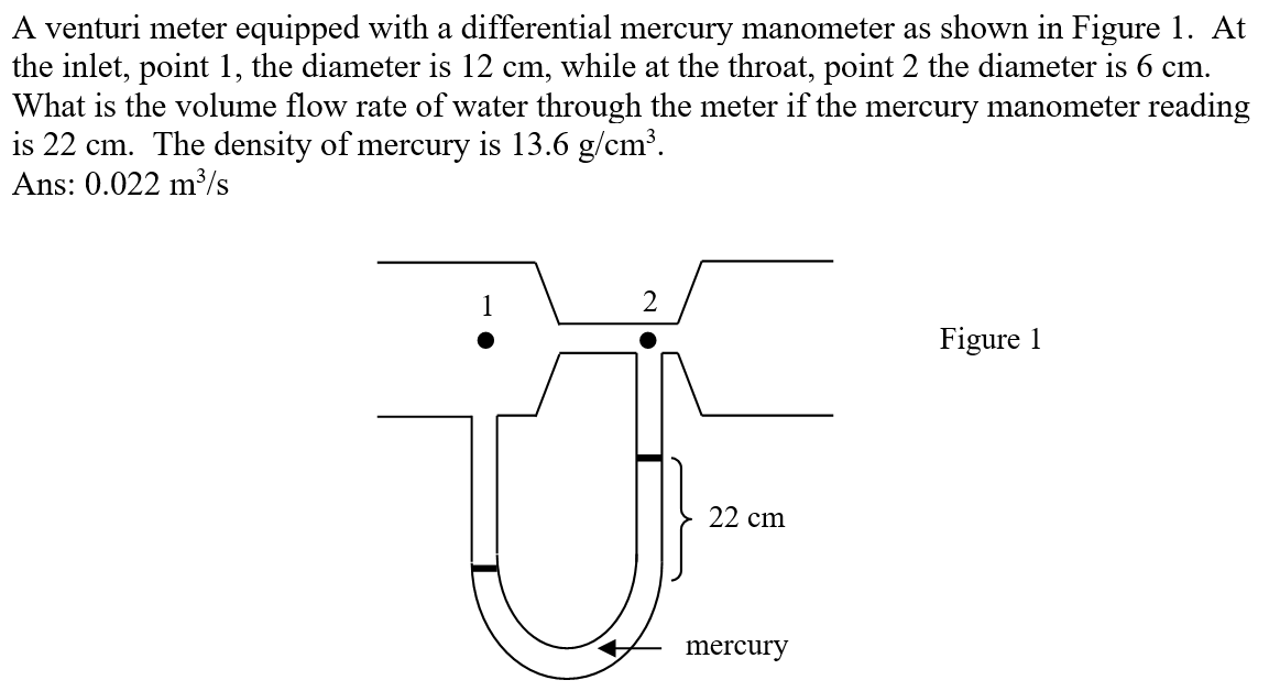A venturi meter equipped with a differential mercury manometer as shown in Figure 1. At
the inlet, point 1, the diameter is 12 cm, while at the throat, point 2 the diameter is 6 cm.
What is the volume flow rate of water through the meter if the mercury manometer reading
is 22 cm. The density of mercury is 13.6 g/cm?.
Ans: 0.022 m³/s
Figure 1
22 cm
mercury
