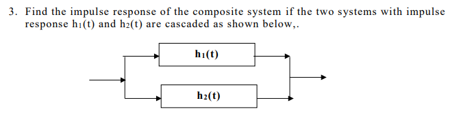 3. Find the impulse response of the composite system if the two systems with impulse
response hi(t) and h2(t) are cascaded as shown below,.
hi(t)
h2(t)

