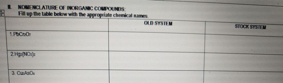 L NOMENCLATURE OF INORGANIC COMPOUNDS:
Fll
up the table below with the appropriate chemical names.
OLD SYSTEM
STOCK SYSTE
1.PBC2O
2 Hg2(NO3)2
3. CusAsO4
