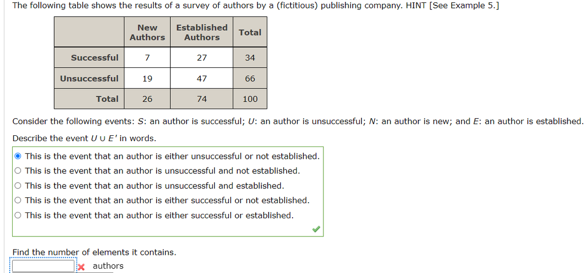 The following table shows the results of a survey of authors by a (fictitious) publishing company. HINT [See Example 5.]
Established
Authors
New
Total
Authors
Successful
7
27
34
Unsuccessful
19
47
66
Total
26
74
100
Consider the following events: S: an author is successful; U: an author is unsuccessful; N: an author is new; and E: an author is established.
Describe the event U u E' in words.
O This is the event that an author is either unsuccessful or not established.
O This is the event that an author is unsuccessful and not established.
O This is the event that an author is unsuccessful and established.
O This is the event that an author is either successful or not established.
O This is the event that an author is either successful or established.
Find the number of elements it contains.
Ex authors
