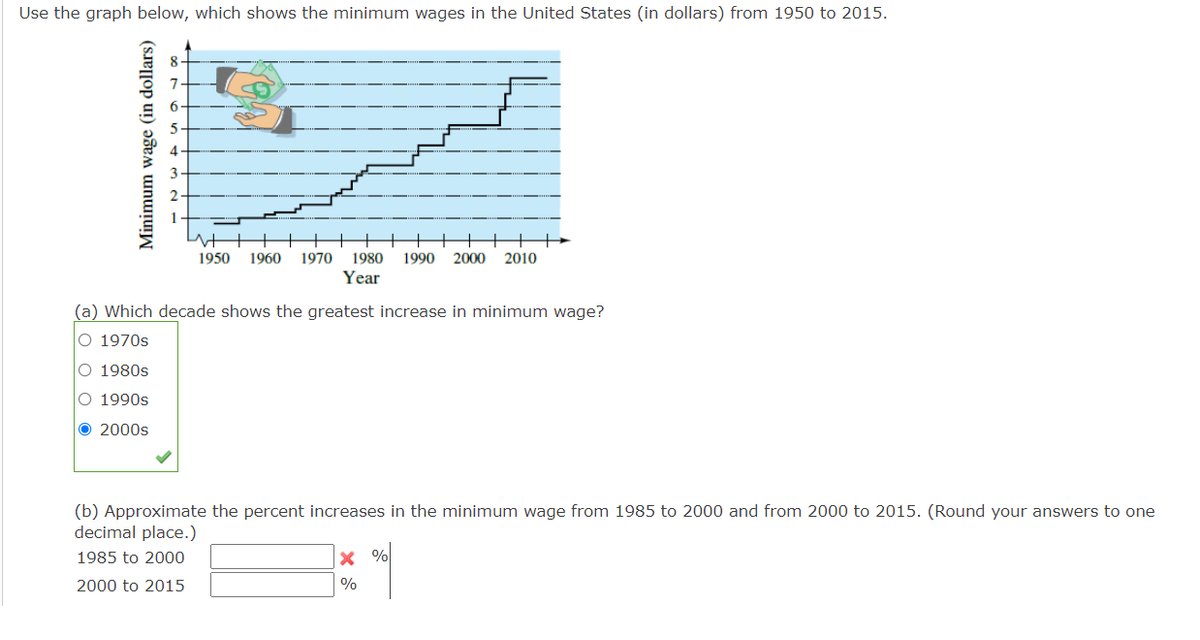 Use the graph below, which shows the minimum wages in the United States (in dollars) from 1950 to 2015.
8
7
6
5
4
3
2
1950 1960 1970 1980 1990 2000 2010
Year
(a) Which decade shows the greatest increase in minimum wage?
O 1970s
O 1980s
O 1990s
Ⓒ 2000s
(b) Approximate the percent increases in the minimum wage from 1985 to 2000 and from 2000 to 2015. (Round your answers to one
decimal place.)
1985 to 2000
X%
%
2000 to 2015
Minimum wage (in dollars)