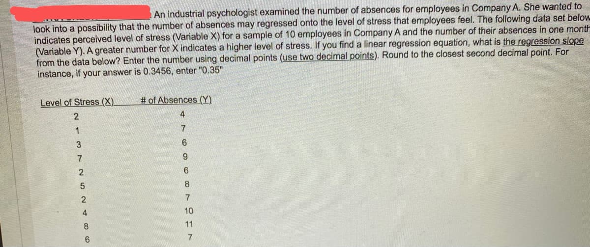 An industrial psychologist examined the number of absences for employees in Company A. She wanted to
look into a possibility that the number of absences may regressed onto the level of stress that employees feel. The following data set below
indicates perceived level of stress (Variable X) for a sample of 10 employees in Company A and the number of their absences in one month
(Variable Y). A greater number for X indicates a higher level of stress. If you find a linear regression equation, what is the regression slope
from the data below? Enter the number using decimal points (use two decimal points). Round to the closest second decimal point. For
instance, if your answer is 0.3456, enter "0.35"
Level of Stress (X)
2
1
3
7
2
5
2
4
8
6
# of Absences (Y)
4
7
6
9
6
8
7
10
11
7
