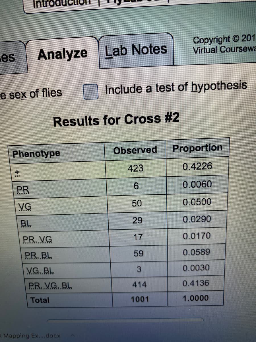 Copyright © 201
Virtual Coursewa
ses
Analyze Lab Notes
Include a test of hypothesis
e sex of flies
Results for Cross #2
Observed
Proportion
Phenotype
423
0.4226
0.0060
PR
50
0.0500
VG
29
0.0290
BL
17
0.0170
PR. VG
PR. BL
59
0.0589
V.G. BL
3.
0.0030
P.R.V.G. BL
414
0.4136
Total
1001
1.0000
Mapping Ex....docx

