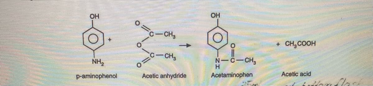 OH
OH
-CH,
+ CH, COOH
C-CH3
NH,
N-C-CH,
p-aminophenol
Acetic anhydride
Acetaminophen
Acetic acid
