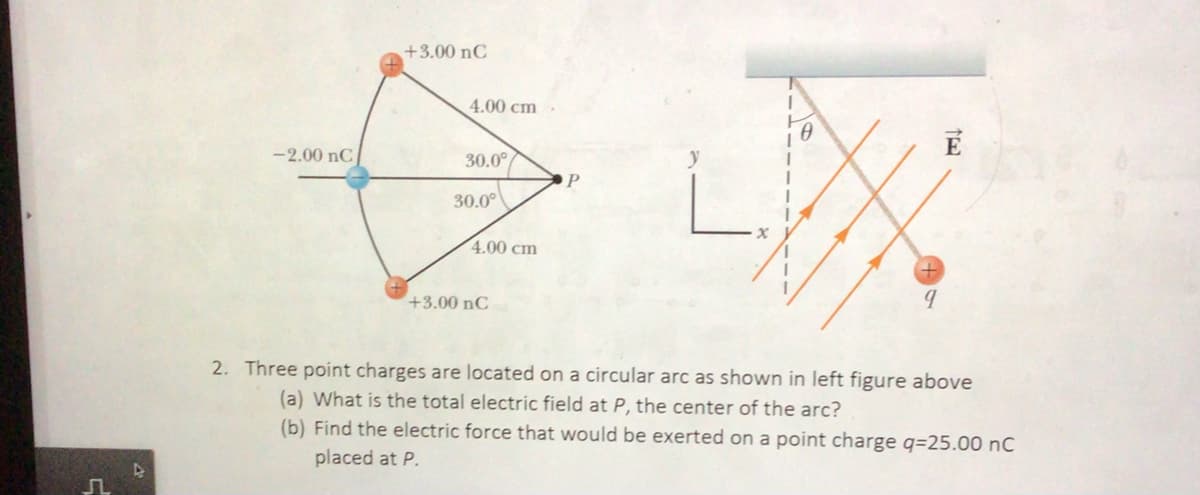 +3.00 nC
4.00 cm
-2.00 nC
30.0°
30.0°
4.00 cm
+3.00 nC
2. Three point charges are located on a circular arc as shown in left figure above
(a) What is the total electric field at P, the center of the arc?
(b) Find the electric force that would be exerted on a point charge q=25.00 nC
placed at P.

