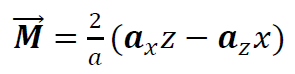 2
M = (axz – a,x)
a
