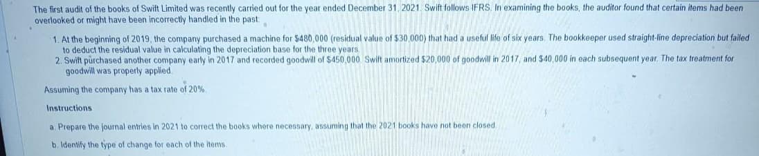 The first audit of the books of Swift Limited was recently carried out for the year ended December 31, 2021. Swift follows IFRS. In examining the books, the auditor found that certain items had been
overlooked or might have been incorrectly handled in the past:
1. At the beginning of 2019, the company purchased a machine for $480,000 (residual value of $30,000) that had a useful life of six years. The bookkeeper used straight-line depreciation but failed
to deduct the residual value in calculating the depreciation base for the three years.
2. Swift purchased another company early in 2017 and recorded goodwill of $450,000 Swift amortized $20,000 of goodwill in 2017, and $40,000 in each subsequent year. The tax treatment for
goodwill was properly applied.
Assuming the company has a tax rate of 20%
Instructions
a. Prepare the journal entries in 2021 to correct the books where necessary, assuming that the 2021 books have not been closed.
b. Identify the type of change for each of the items.
