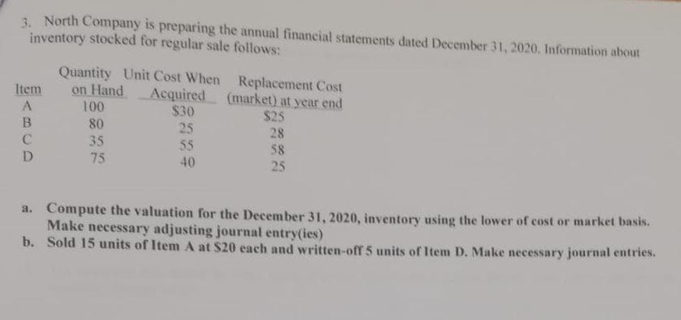 3. North Company is preparing the annual financial statements dated December 31, 2020. Information about
inventory stocked for regular sale follows:
Item
A
B
C
D
Quantity Unit Cost When
on Hand
100
80
35
75
Acquired
$30
25
55
40
Replacement Cost
(market) at year end
$25
28
58
25
a. Compute the valuation for the December 31, 2020, inventory using the lower of cost or market basis.
Make necessary adjusting journal entry(ies)
b.
Sold 15 units of Item A at $20 each and written-off 5 units of Item D. Make necessary journal entries.