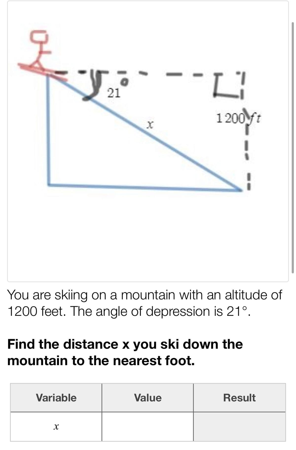 21
1200 ft
!
You are skiing on a mountain with an altitude of
1200 feet. The angle of depression is 21°.
Find the distance x you ski down the
mountain to the nearest foot.
Variable
Value
Result
