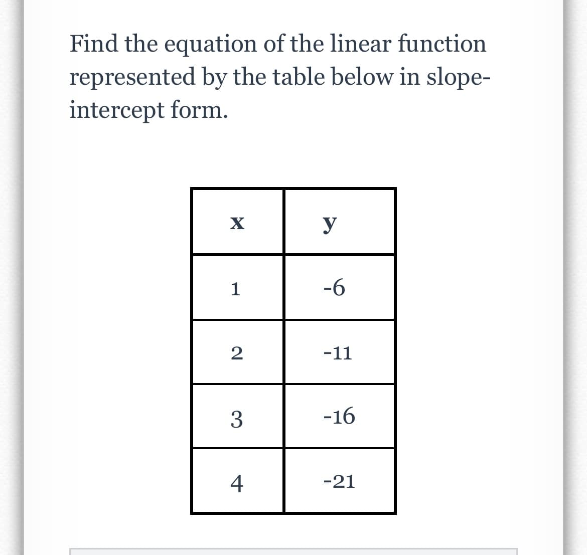 Find the equation of the linear function
represented by the table below in slope-
intercept form.
X
1
2
3
4
y
-6
-11
-16
-21