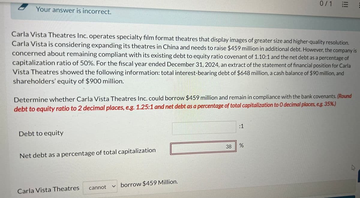 Your answer is incorrect.
0/1 E
Carla Vista Theatres Inc. operates specialty film format theatres that display images of greater size and higher-quality resolution.
Carla Vista is considering expanding its theatres in China and needs to raise $459 million in additional debt. However, the company is
concerned about remaining compliant with its existing debt to equity ratio covenant of 1.10:1 and the net debt as a percentage of
capitalization ratio of 50%. For the fiscal year ended December 31, 2024, an extract of the statement of financial position for Carla
Vista Theatres showed the following information: total interest-bearing debt of $648 million, a cash balance of $90 million, and
shareholders' equity of $900 million.
Determine whether Carla Vista Theatres Inc. could borrow $459 million and remain in compliance with the bank covenants. (Round
debt to equity ratio to 2 decimal places, e.g. 1.25:1 and net debt as a percentage of total capitalization to O decimal places, e.g. 35%.)
Debt to equity
Net debt as a percentage of total capitalization
Carla Vista Theatres
cannot
borrow $459 Million.
:1
38
%
1