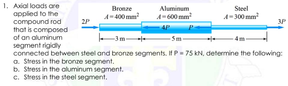 1. Axial loads are
applied to the
compound rod
that is composed
of an aluminum
segment rigidly
connected between steeland bronze segments. If P = 75 kN, determine the following:
a. Stress in the bronze segment.
b. Stress in the aluminum segment.
c. Stress in the steel segment.
Bronze
Aluminum
Steel
A=400 mm²
A=600 mm²
A= 300 mm²
2P
ЗР
4P
P
3 m-
5 m
4m
