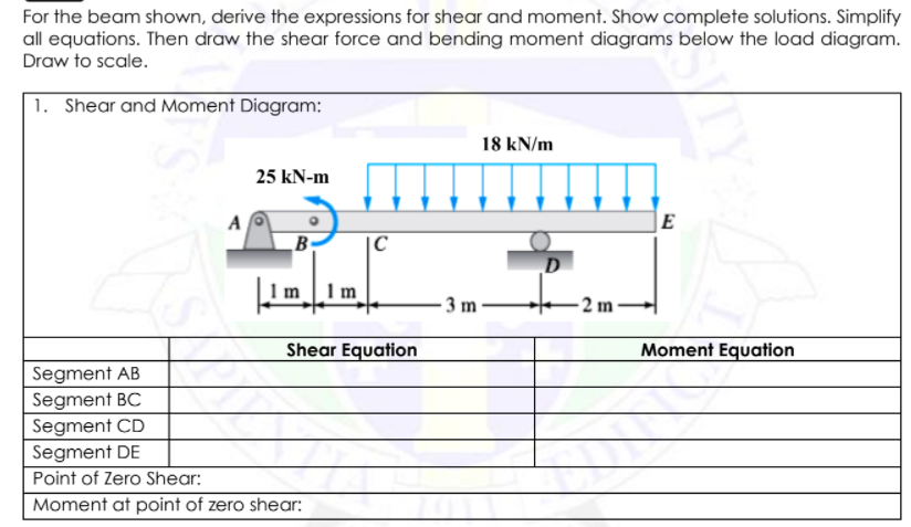 For the beam shown, derive the expressions for shear and moment. Show complete solutions. Simplify
all equations. Then draw the shear force and bending moment diagrams below the load diagram.
Draw to scale.
1. Shear and Moment Diagram:
18 kN/m
25 kN-m
A
E
|C
ImIm
- 2 m
3 m·
Shear Equation
Moment Equation
Segment AB
Segment BC
Segment CD
Segment DE
Point of Zero Shear:
Moment at point of zero shear:
