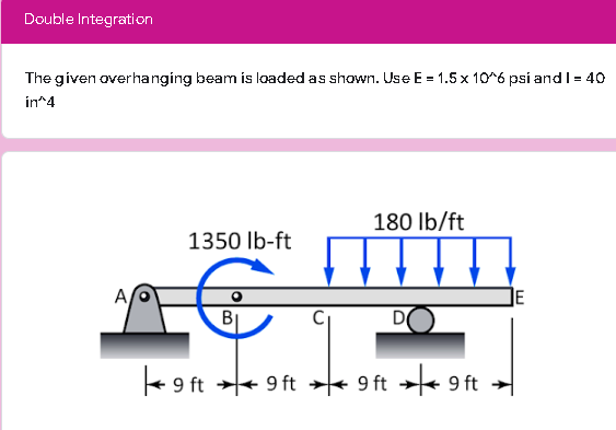 Double Integration
The given averhanging beam is loaded as shown. Use E = 1.5 x 10*6 psi andl = 40
in*4
180 Ib/ft
1350 lb-ft
A
]E
B
le 9
9 ft + 9 ft + 9 ft →+ 9 ft →
