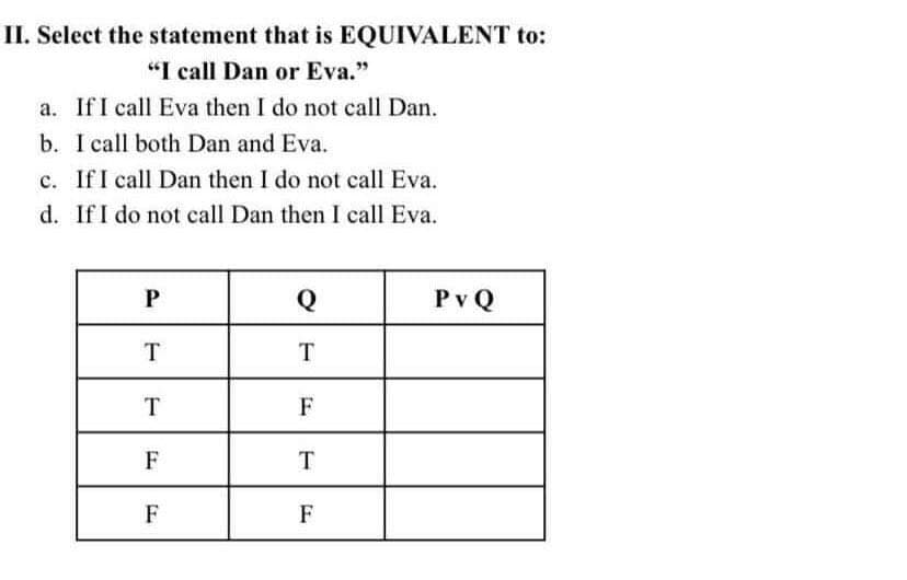 II. Select the statement that is EQUIVALENT to:
"I call Dan or Eva."
a. If I call Eva then I do not call Dan.
b. I call both Dan and Eva.
c. If I call Dan then I do not call Eva.
d. If I do not call Dan then I call Eva.
Q
Pv Q
T
T
T
F
F
T
F
F
