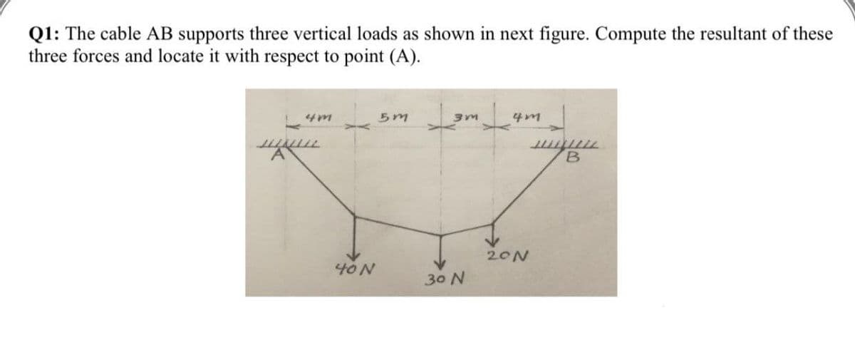 Q1: The cable AB supports three vertical loads as shown in next figure. Compute the resultant of these
three forces and locate it with respect to point (A).
B.
20N
40N
30 N
