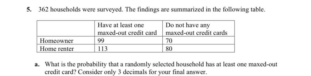 5.
362 households were surveyed. The findings are summarized in the following table.
Have at least one
Do not have any
maxed-out credit card
maxed-out credit cards
Homeowner
99
70
Home renter
113
80
a. What is the probability that a randomly selected household has at least one maxed-out
credit card? Consider only 3 decimals for your final answer.
